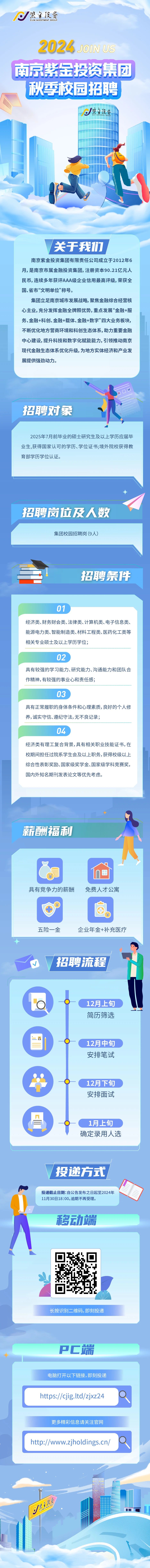 紫金投資集團(tuán)2024年秋季校園招聘正式啟動(dòng)！.jpg